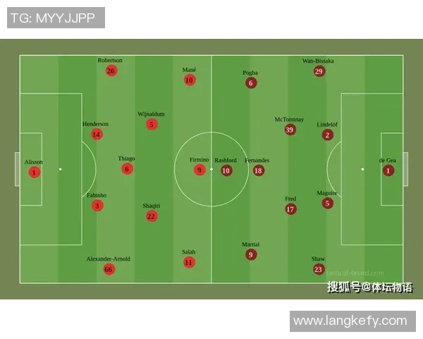 巴伦西亚与曼联对决分析解析双方战术及球员表现展望 巴伦西亚与曼联对决分析解析双方战术及球员表现展望