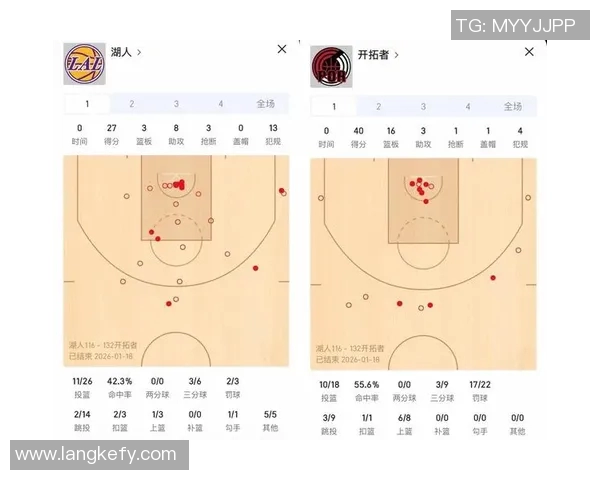 开拓者与湖人精彩对决回放全景分析与赛后点评