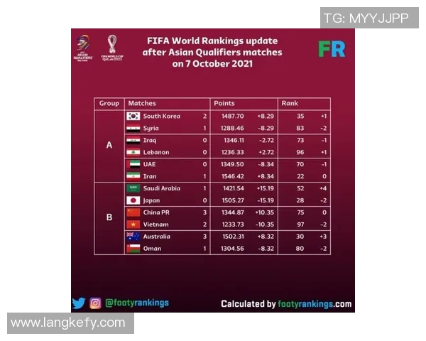 日本与沙特最新比赛数据分析及战绩对比详解 日本与沙特最新比赛数据分析及战绩对比详解