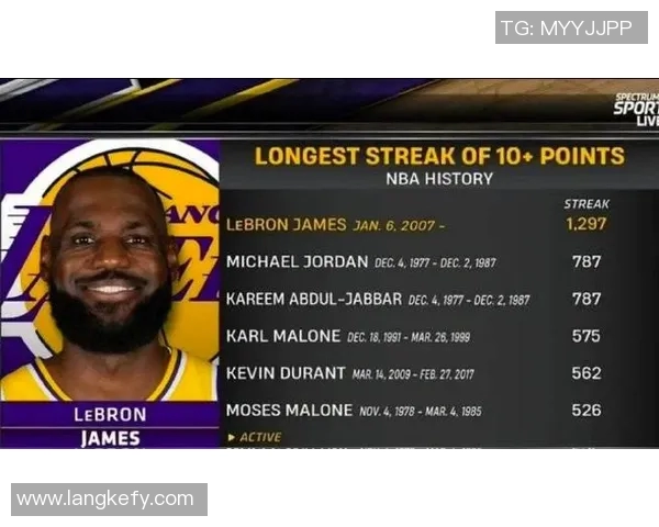 湖人对决太阳精彩回顾：09月10日比赛中的关键时刻与球员表现分析