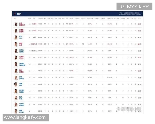 热火对阵老鹰比赛直播频道及观看方式详解